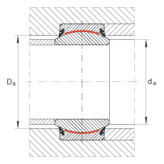 關(guān)節(jié)軸承 GE80-UK-2RS, 根據(jù) DIN ISO 12 240-1 標(biāo)準(zhǔn), 免維護(hù)，兩側(cè)唇密封