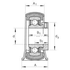 直立式軸承座單元 RPB25, 鋼板軸承座，帶偏心鎖圈和橡膠襯墊的外球面球軸承，P 型密封
