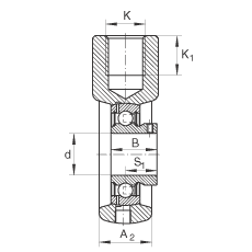 吊裝式軸承座單元 PHEY25, 鑄鐵軸承座,內圈帶平頭螺釘的外球面球軸承,P 型密封 吊裝式軸承座單元 PHEY25, 鑄鐵軸承座,內圈帶平頭螺釘的外球面球軸承,P 型密封