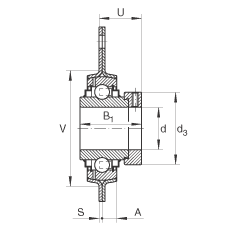 軸承座單元 RRTR20, 帶三個(gè)螺栓孔的法蘭的軸承座單元，沖壓鋼板，偏心鎖圈，R型密封