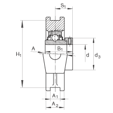 吊裝式軸承座單元 RTUE120, 鑄鐵軸承座,帶偏心鎖圈的外球面球軸承,R 密封 吊裝式軸承座單元 RTUE120, 鑄鐵軸承座,帶偏心鎖圈的外球面球軸承,R 密封