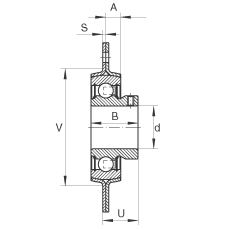 軸承座單元 RAY25, 帶三個/四個螺栓孔的法蘭的軸承座單元，鋼板， 內圈帶平頭螺釘， P型密封